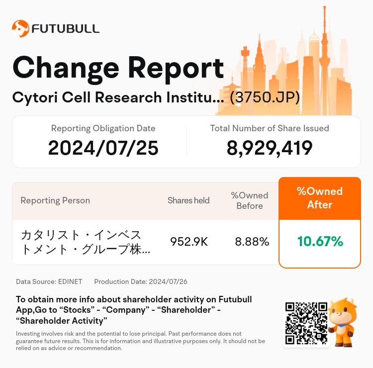 JPStockInsiderTradingAutoNewsSpider_nn_S100U42K_1721973840_en-us