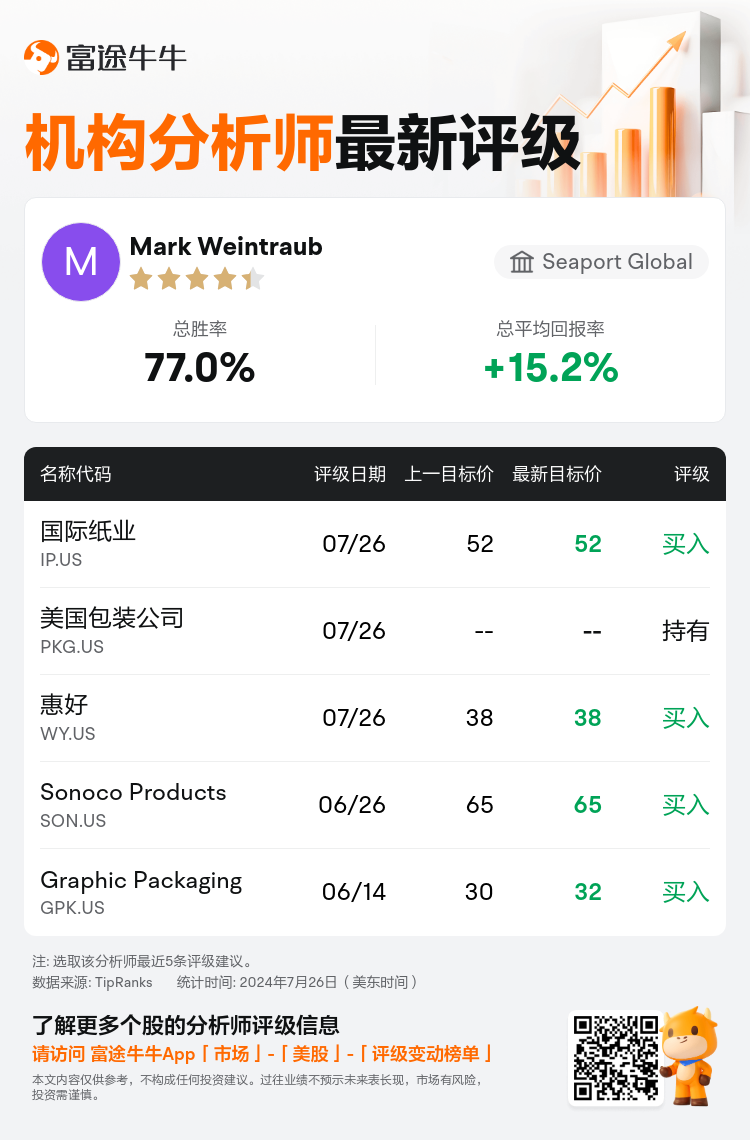 AnalystRecentRatingAutoNews_201887_20240726_e28ff54c90f3f39da478b0729cac627a15b4ec03_1722069075414992_nn_sc