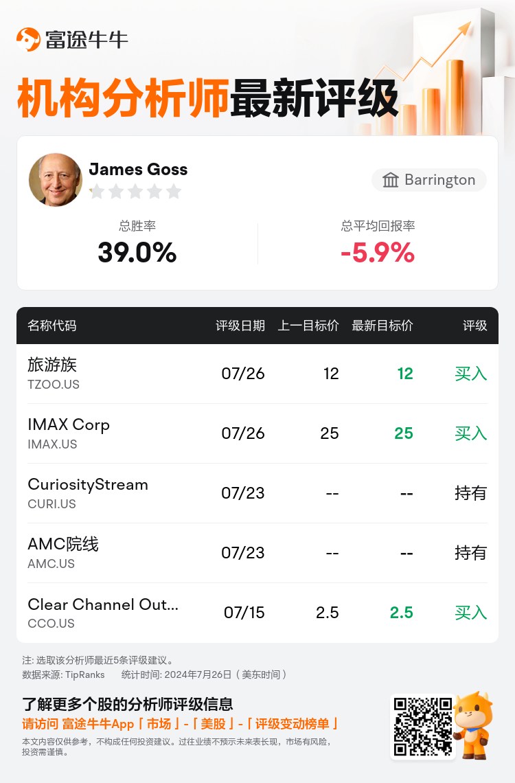 AnalystRecentRatingAutoNews_201889_20240726_c3d3558b865f067c7036361eeff521a8a1c8a47a_1722079919156939_nn_sc