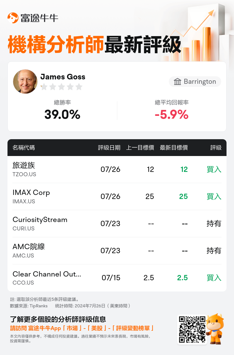 AnalystRecentRatingAutoNews_201889_20240726_c3d3558b865f067c7036361eeff521a8a1c8a47a_1722079919156939_nn_tc