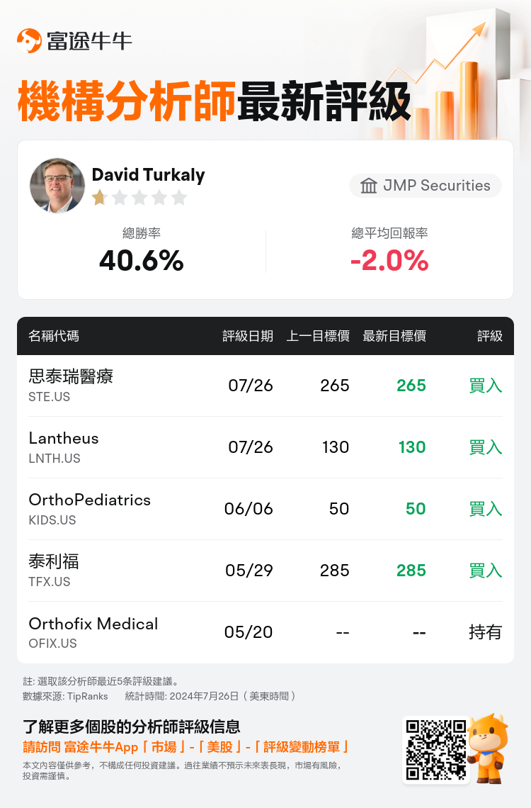 AnalystRecentRatingAutoNews_205504_20240726_cf9dbdfc7ce08478becbfada1476858bf281248c_1722072655825192_nn_tc