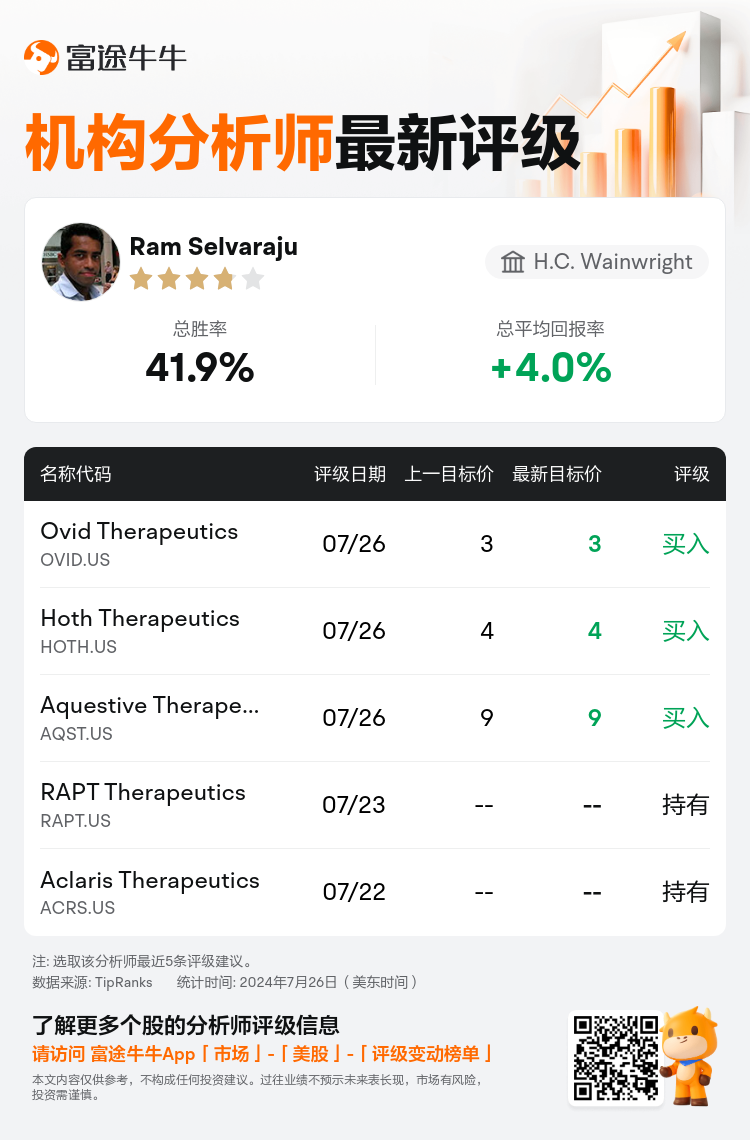 AnalystRecentRatingAutoNews_77025943702728_20240726_ab437b1eb060f9cb7646371840a7e34e1e8a706d_1722076277920934_nn_sc