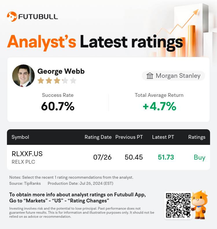 AnalystRecentRatingAutoNews_80466212513566_20240726_fe2d0e81f3d35d9e0e38c4736395bdcb45ec83a9_1722072685267312_nn_en