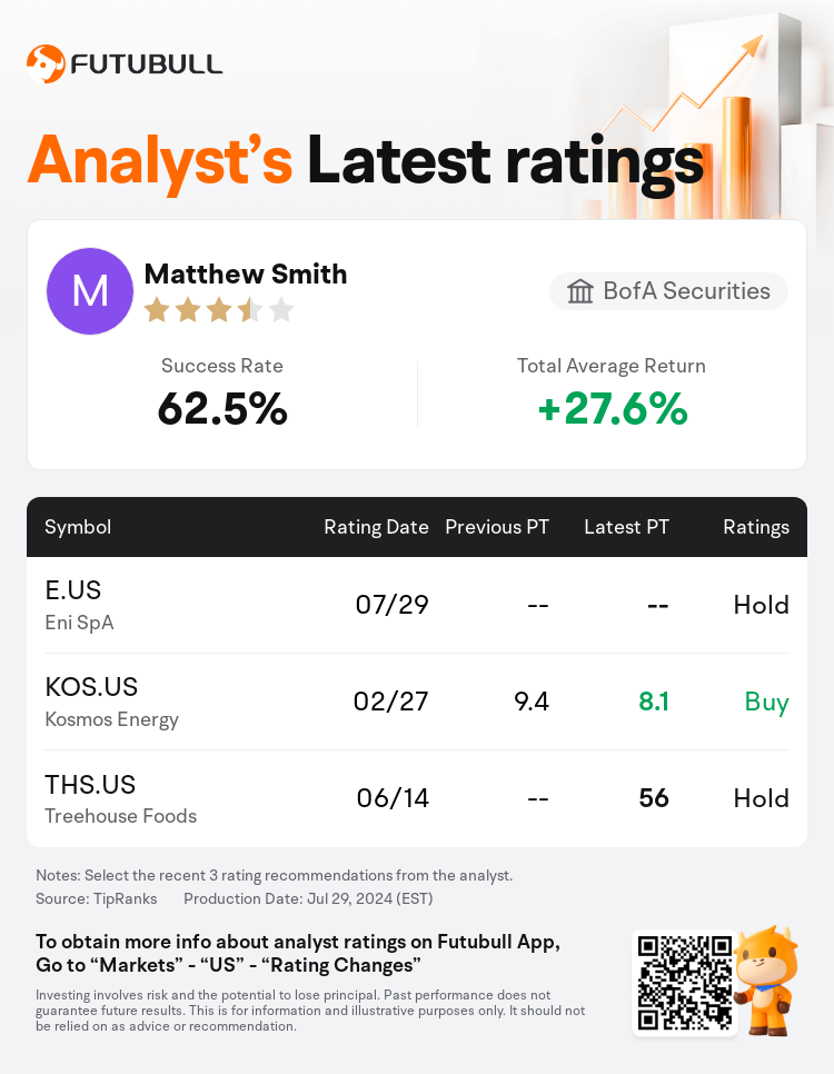 AnalystRecentRatingAutoNews_201981_20240729_59b61691adaa126038d3c7e2c20cc86ebacefc0c_1722335412973017_nn_en