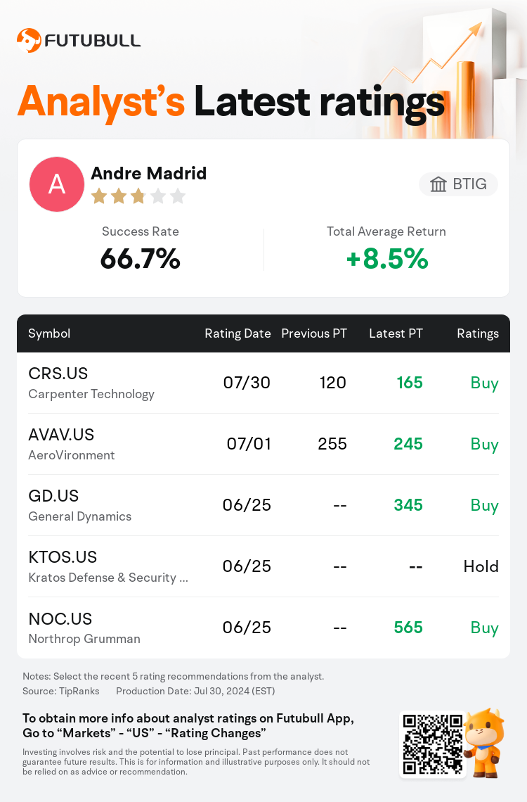 AnalystRecentRatingAutoNews_202205_20240730_8e13911441992c68d72336a77e49c290a3f8af36_1722339051599234_nn_en