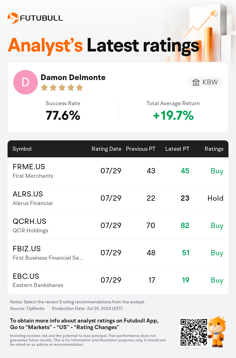 AnalystRecentRatingAutoNews_205591_20240729_ce8698cf2a581f6ebcad9f785271203149e9389c_1722331954227606_nn_en