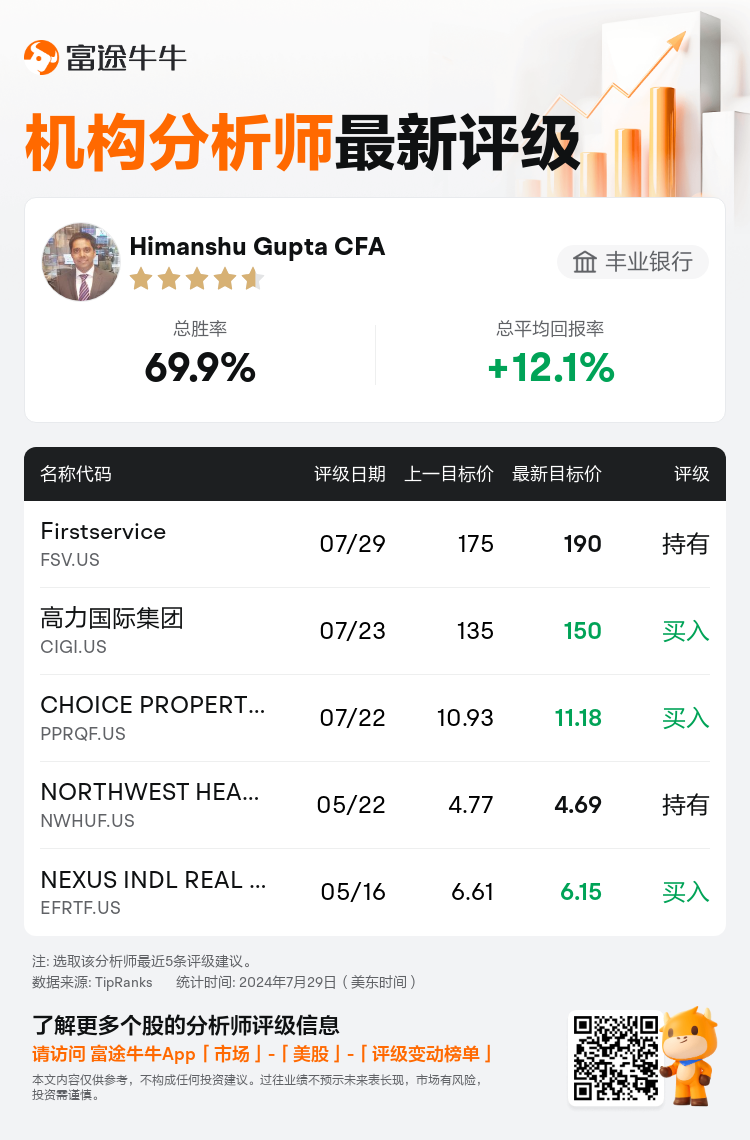 AnalystRecentRatingAutoNews_211040_20240729_ecea7141d32839e30169786cbf7e7684a0ff4f4e_1722335429867214_nn_sc