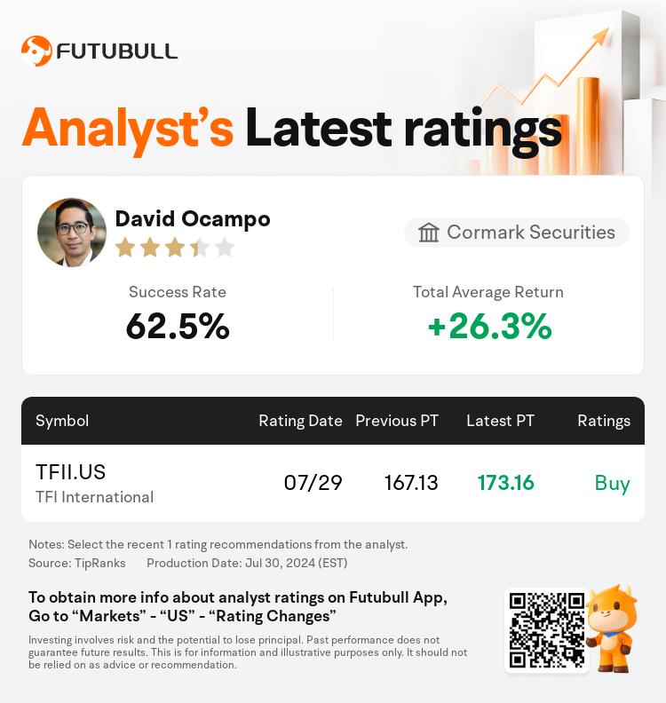 AnalystRecentRatingAutoNews_78615081603886_20240729_3f2b988f0456a44297a9277b3ed11527f45a56ea_1722346206738793_nn_en