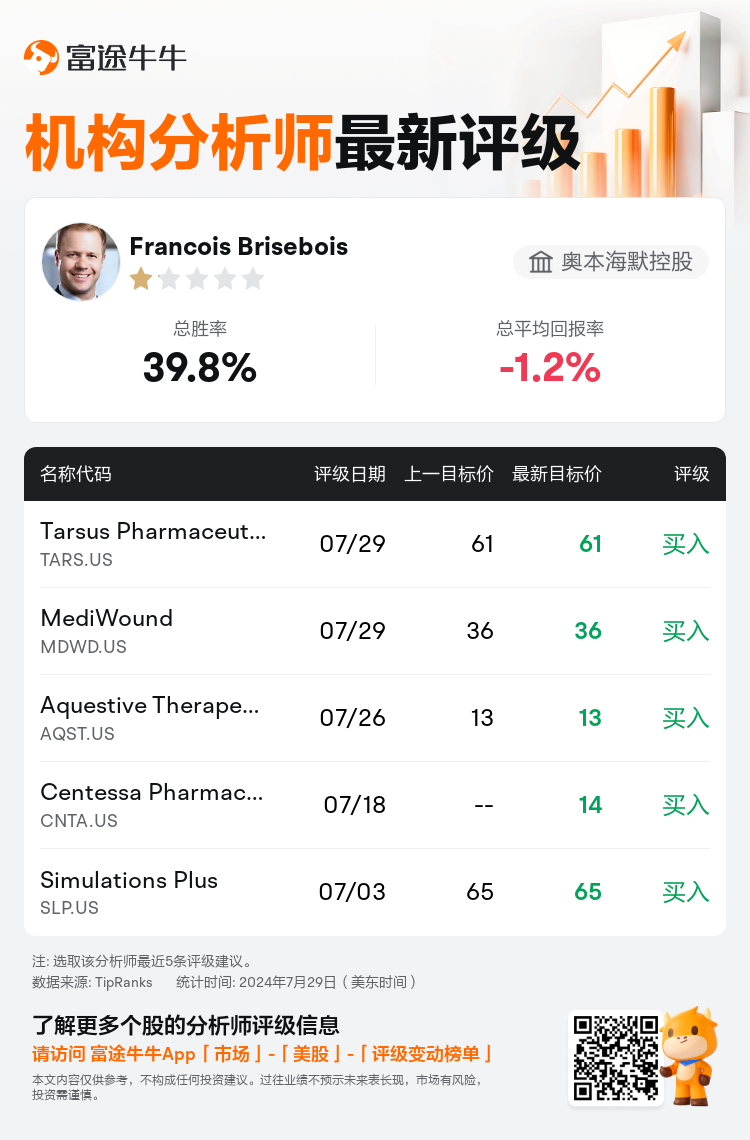 AnalystRecentRatingAutoNews_79658758657835_20240729_1377ec3552b45b6879719f763519c7f4c72fca3f_1722342670801816_nn_sc