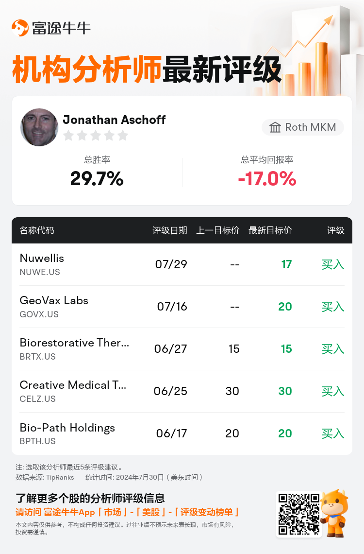 AnalystRecentRatingAutoNews_80500572252236_20240729_1269737703a900c45770e95c86f80494dcae5c0d_1722346293933251_nn_sc