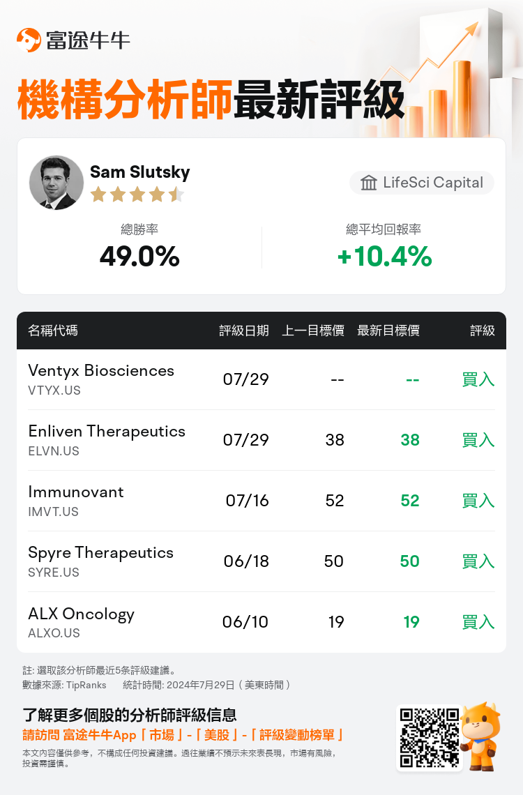 AnalystRecentRatingAutoNews_81239306628761_20240729_d923a574bf7666cb64674af51761bb8e8bbb4a4f_1722335429525631_nn_tc