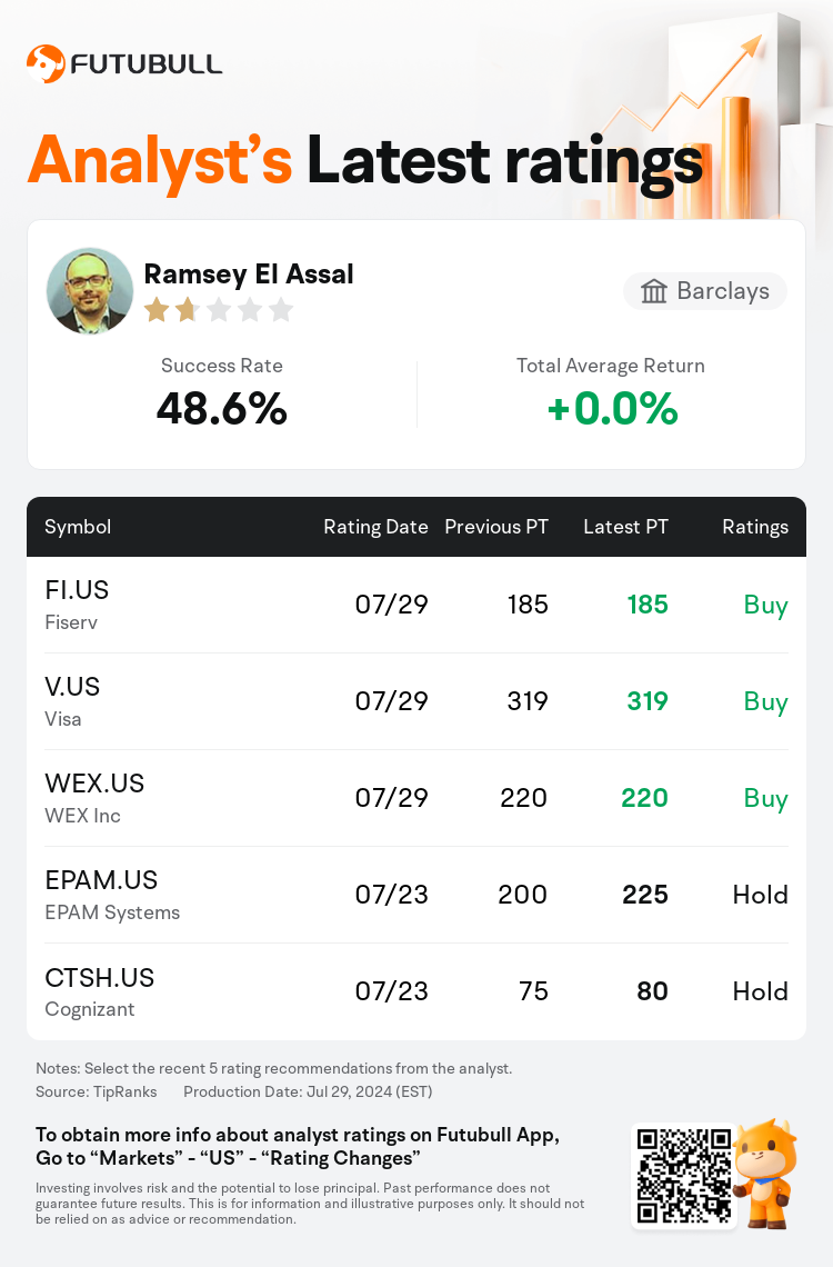 AnalystRecentRatingAutoNews_83811992020939_20240729_2f605e0f867eebf5d3e3ea826bbf1a643218eb8f_1722328314876564_nn_en