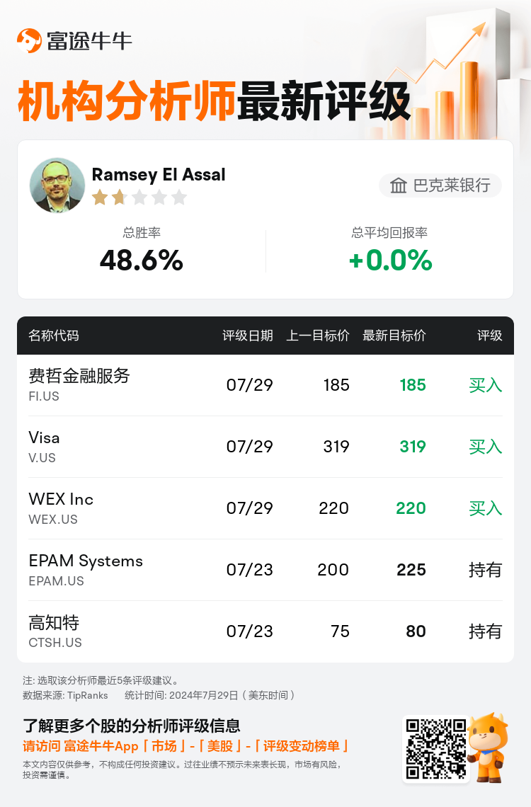 AnalystRecentRatingAutoNews_83811992020939_20240729_2f605e0f867eebf5d3e3ea826bbf1a643218eb8f_1722328314876564_nn_sc