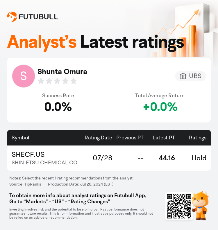 AnalystRecentRatingAutoNews_83945136031427_20240728_fe1e20792b71d0da4d9e86ca0028200dec6e2b88_1722306610107141_nn_en