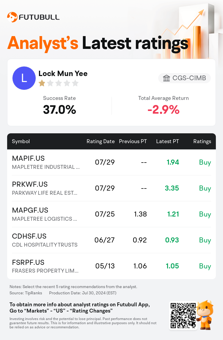 AnalystRecentRatingAutoNews_85096187272227_20240729_b9c1080c4ed993ff6c127e2fb15e3c2a391239fa_1722339043699781_nn_en