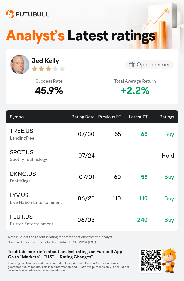 AnalystRecentRatingAutoNews_205747_20240730_61c33e7df10222e6c80de8c391e643f0664a1e32_1722403903970590_nn_en