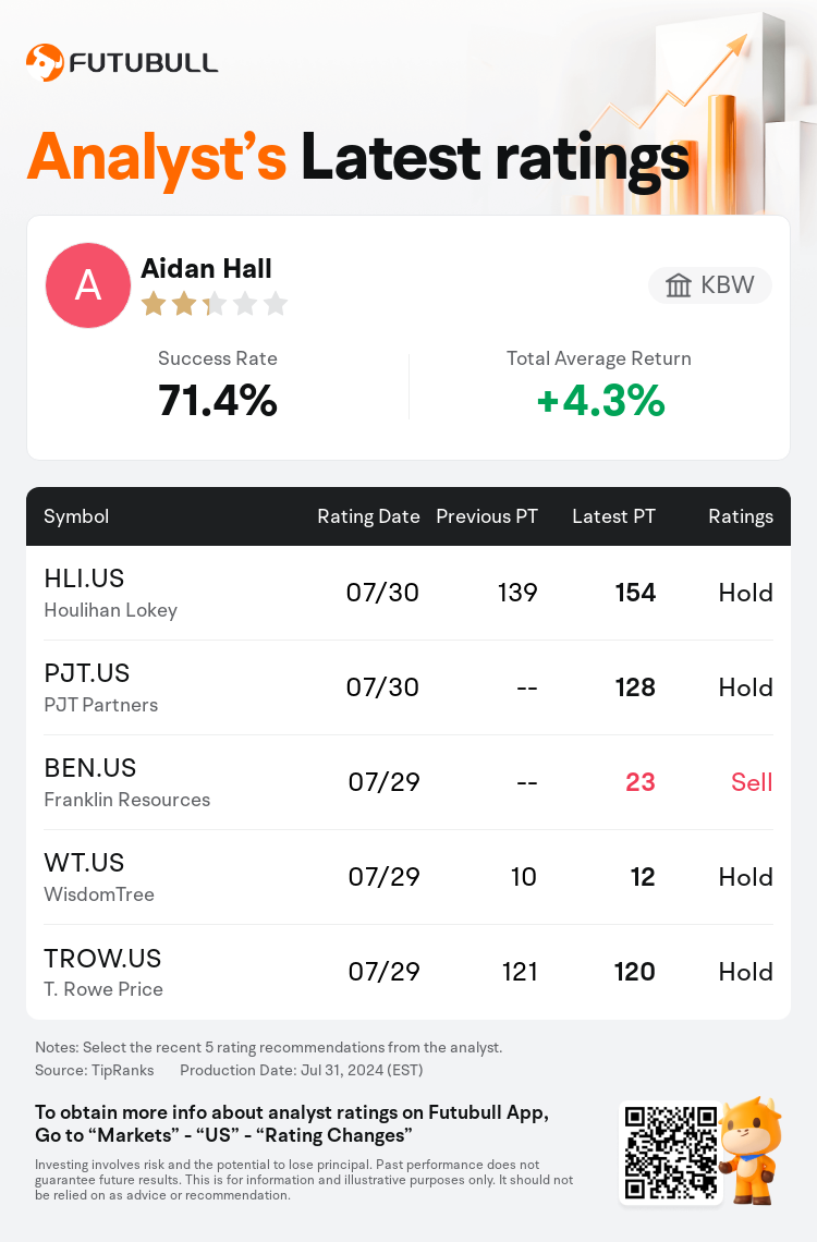 AnalystRecentRatingAutoNews_211275_20240730_d91e623771ae5ba33aa555e7bb6c94b2b6aae8ae_1722407450550141_nn_en