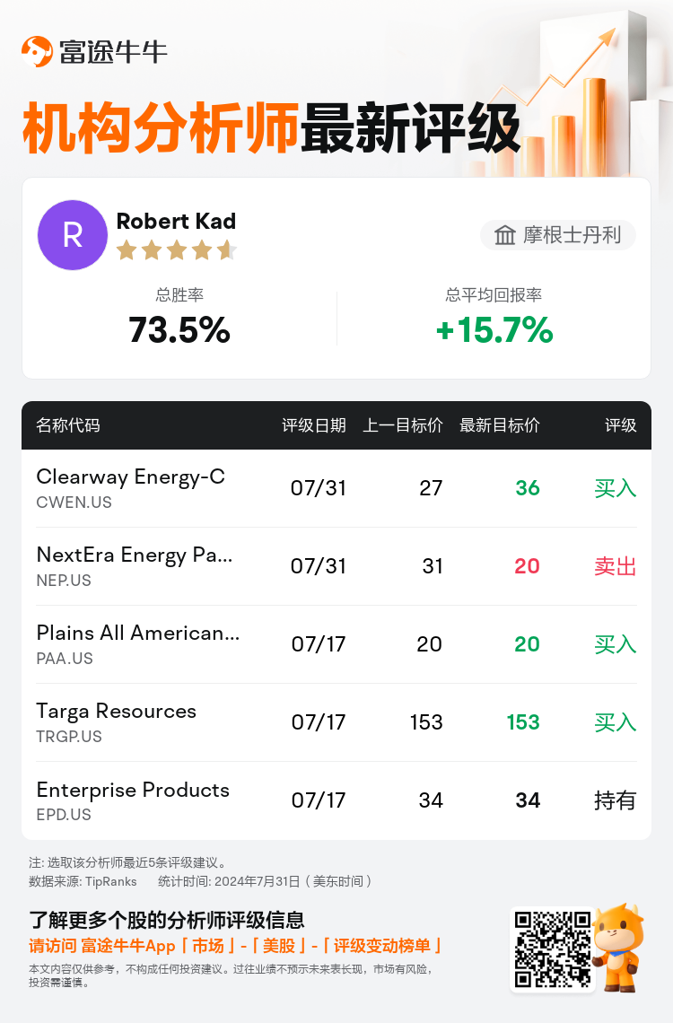 AnalystRecentRatingAutoNews_76407468411677_20240731_b5a96da83bf81389546c503bf80b487036a82e44_1722418268970648_nn_sc