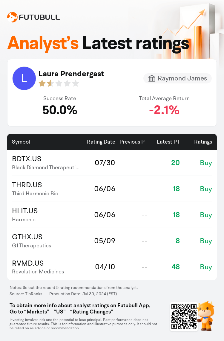 AnalystRecentRatingAutoNews_78520592323306_20240730_528627befc30d4622b81d1a14fa89d240b39e3b7_1722375025830160_nn_en