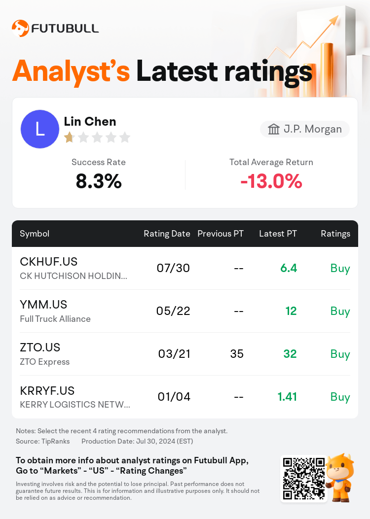 AnalystRecentRatingAutoNews_80466212512848_20240730_7b7e1307397da17bbd365fc07de843bce1c7ec73_1722367867954145_nn_en