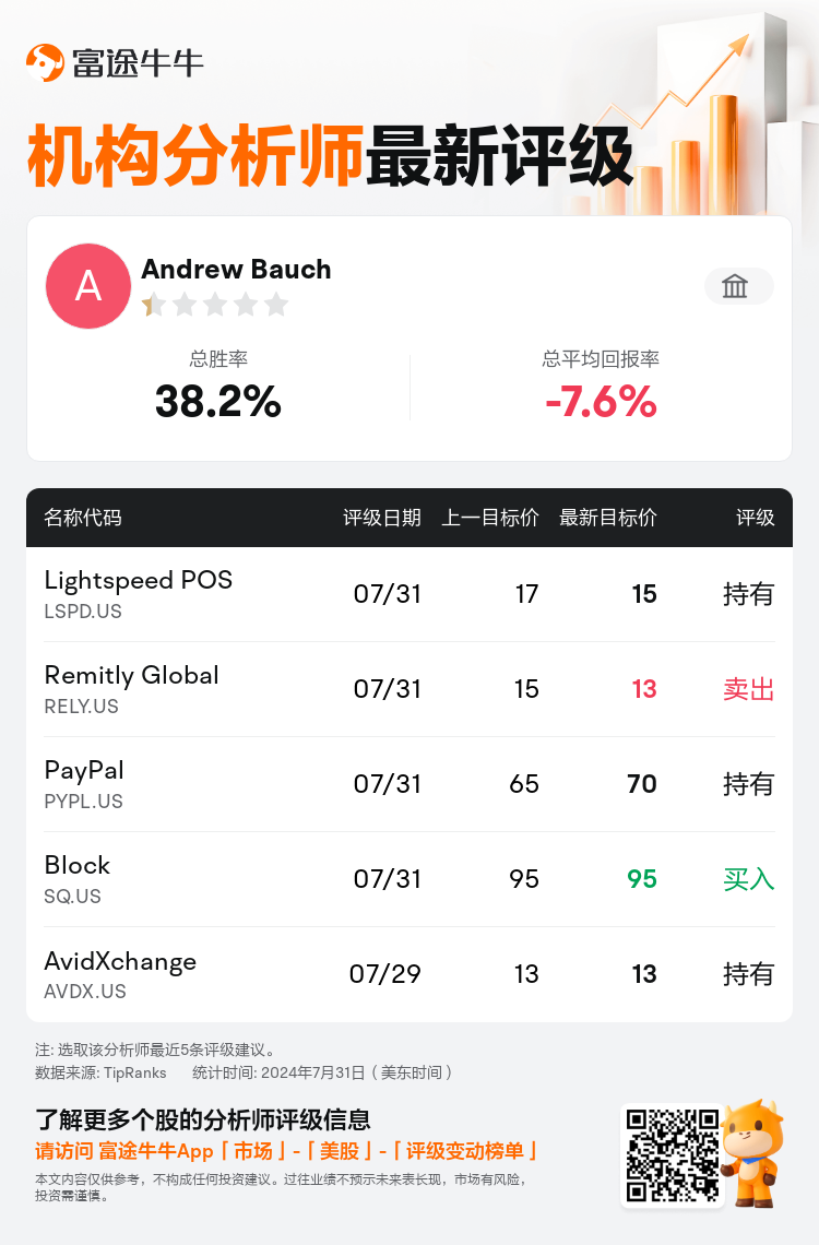 AnalystRecentRatingAutoNews_81106162628602_20240731_dfc6f6469494e62d57f201062583e6f649791bd3_1722425444063252_nn_sc