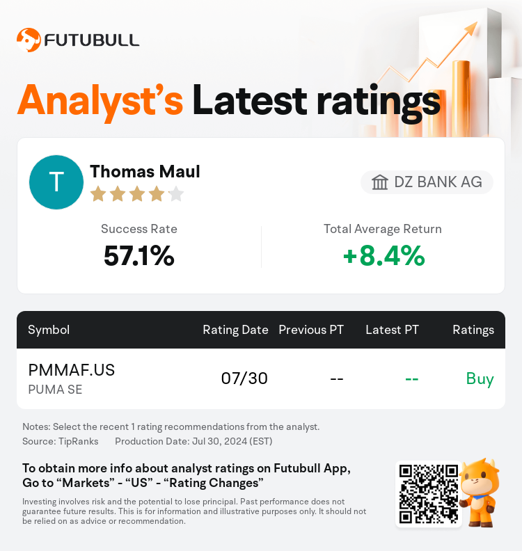 AnalystRecentRatingAutoNews_85096187272708_20240730_6e064a3663a1c186fd380f2927022ea68f98a4ee_1722407453664407_nn_en