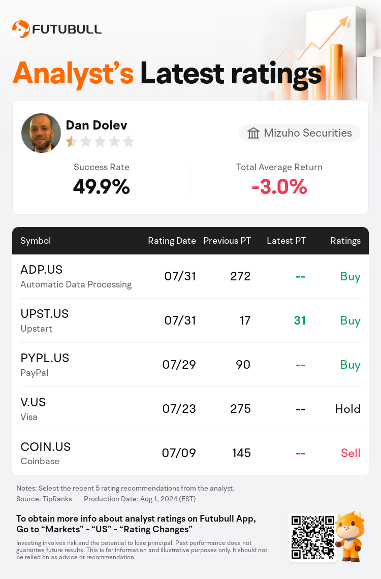 AnalystRecentRatingAutoNews_202998_20240731_c450c04adab44f159969237a3821a5569e715506_1722497526965363_nn_en