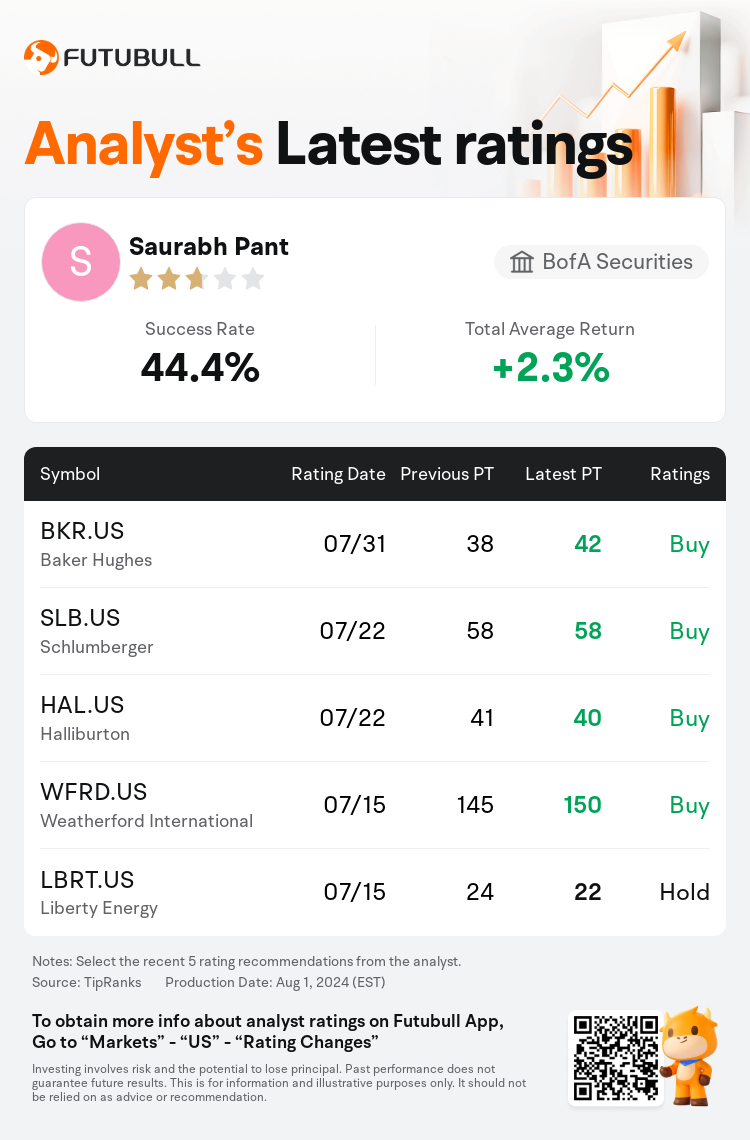 AnalystRecentRatingAutoNews_78108275462468_20240731_50893c09deae3dd07b14001223cb5c27f0ab0ba9_1722508283268658_nn_en