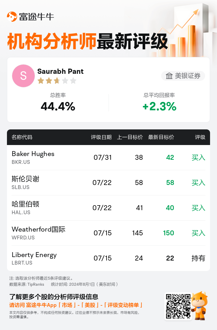 AnalystRecentRatingAutoNews_78108275462468_20240731_50893c09deae3dd07b14001223cb5c27f0ab0ba9_1722508283268658_nn_sc