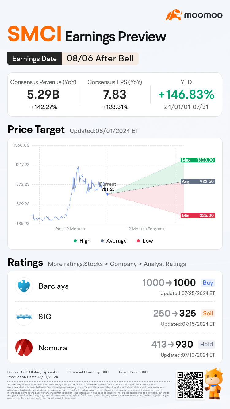 mm_stock_outlook_203319_2024Q4_1722978000_2_1722474000_555579_en.png