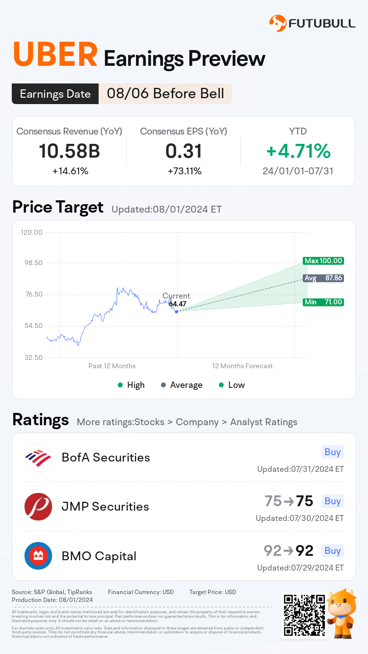 nn_stock_outlook_77296526642556_2024Q2_1722945600_1_1722474000_952468_en.png