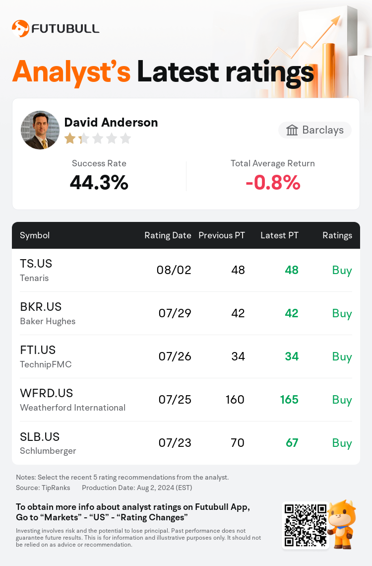 AnalystRecentRatingAutoNews_202081_20240802_3e31441eafa28c7f472cadc715a51f76c006b5c9_1722598256268078_nn_en