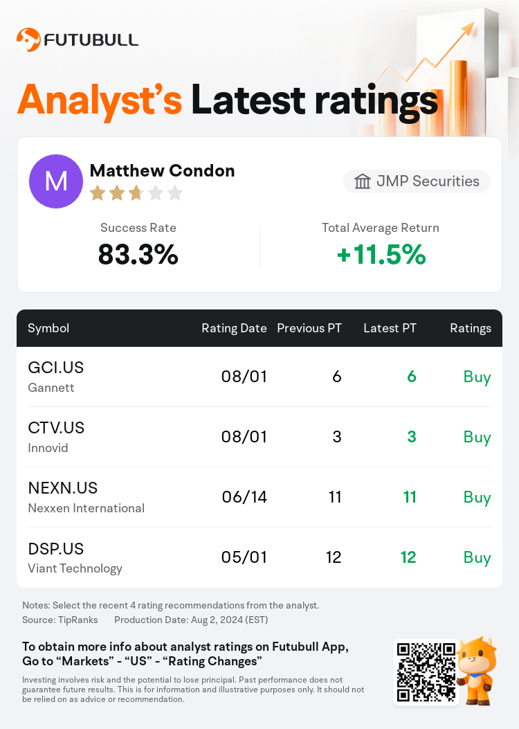 AnalystRecentRatingAutoNews_202339_20240801_df71c983bfbf91a32c00ee785078c65137ff626b_1722576690327494_nn_en