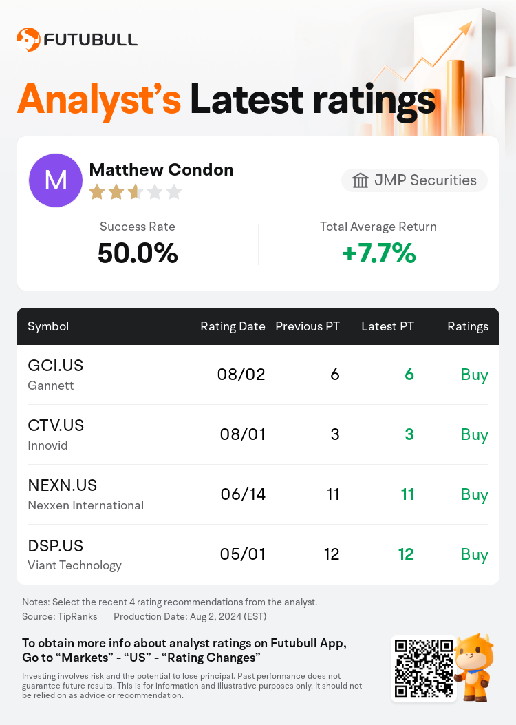 AnalystRecentRatingAutoNews_202339_20240802_df71c983bfbf91a32c00ee785078c65137ff626b_1722591031245708_nn_en