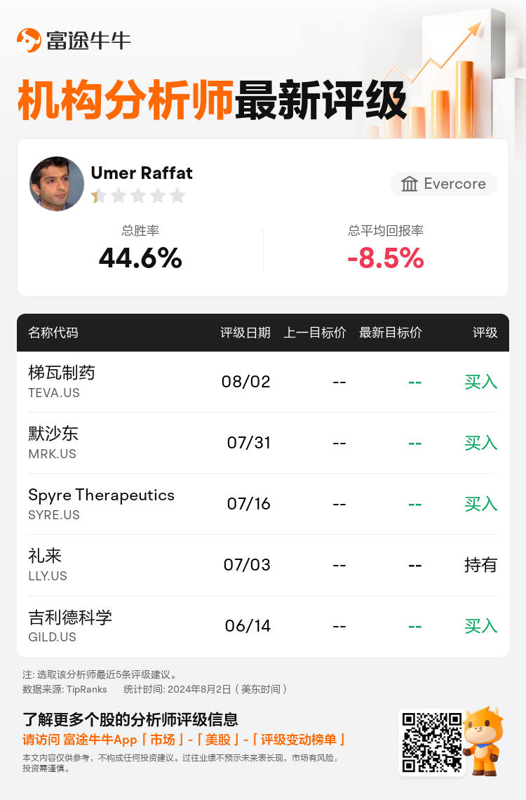 AnalystRecentRatingAutoNews_202586_20240802_c5fdb23e725bb3e76fcca5937a2287a45a505261_1722612621477641_nn_sc