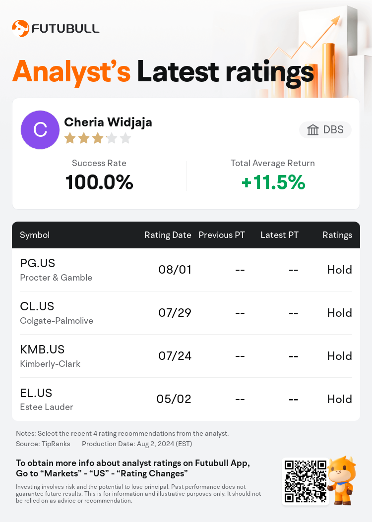 AnalystRecentRatingAutoNews_203377_20240801_07145daaaf76ead7726d839fdcf51e2c8d184114_1722594633571788_nn_en