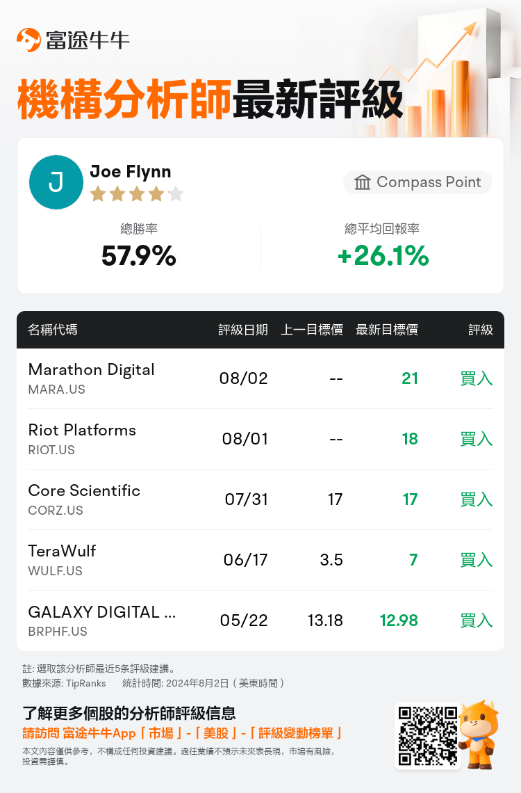 AnalystRecentRatingAutoNews_210258_20240802_f957ad66d349427acb3b45630611818368852f68_1722609083440172_nn_tc