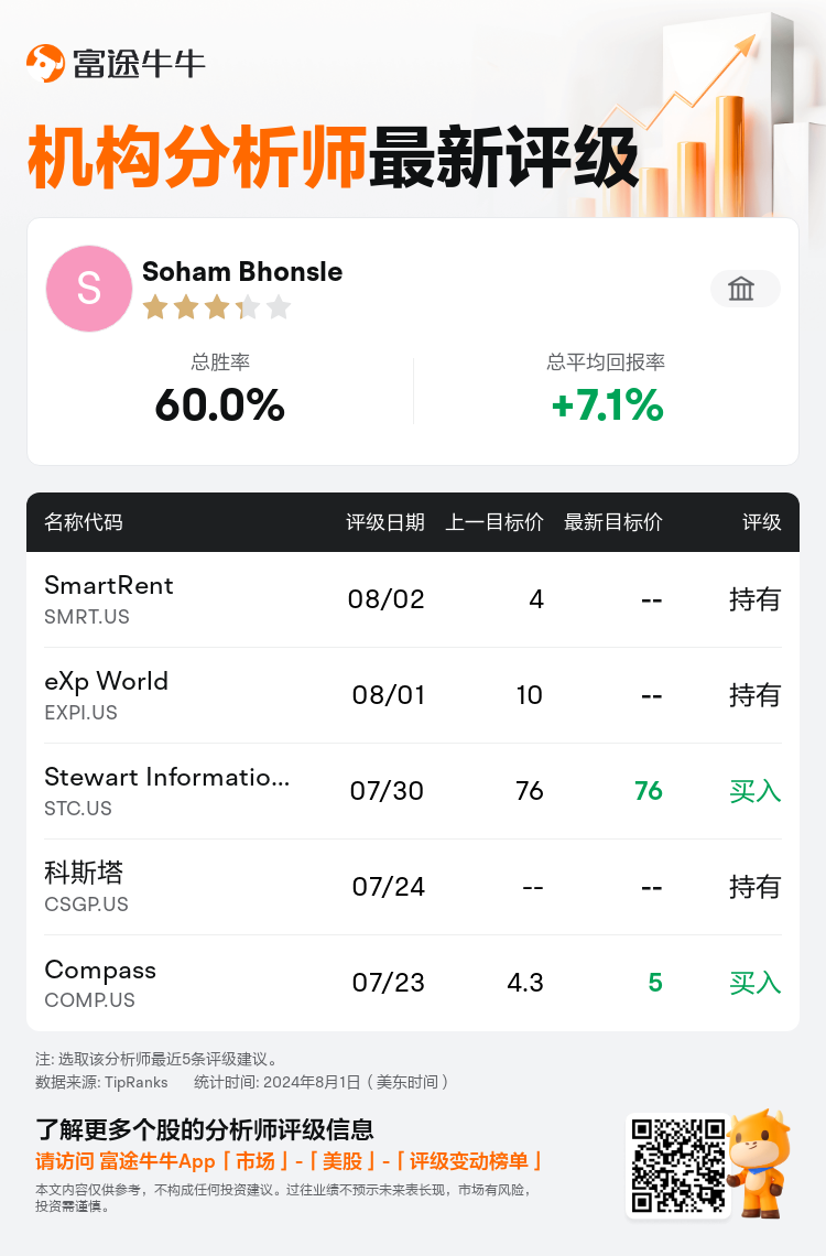 AnalystRecentRatingAutoNews_75896367303001_20240801_fef578fb7a801246ebaa695328161b5dca9975fe_1722601825532176_nn_sc