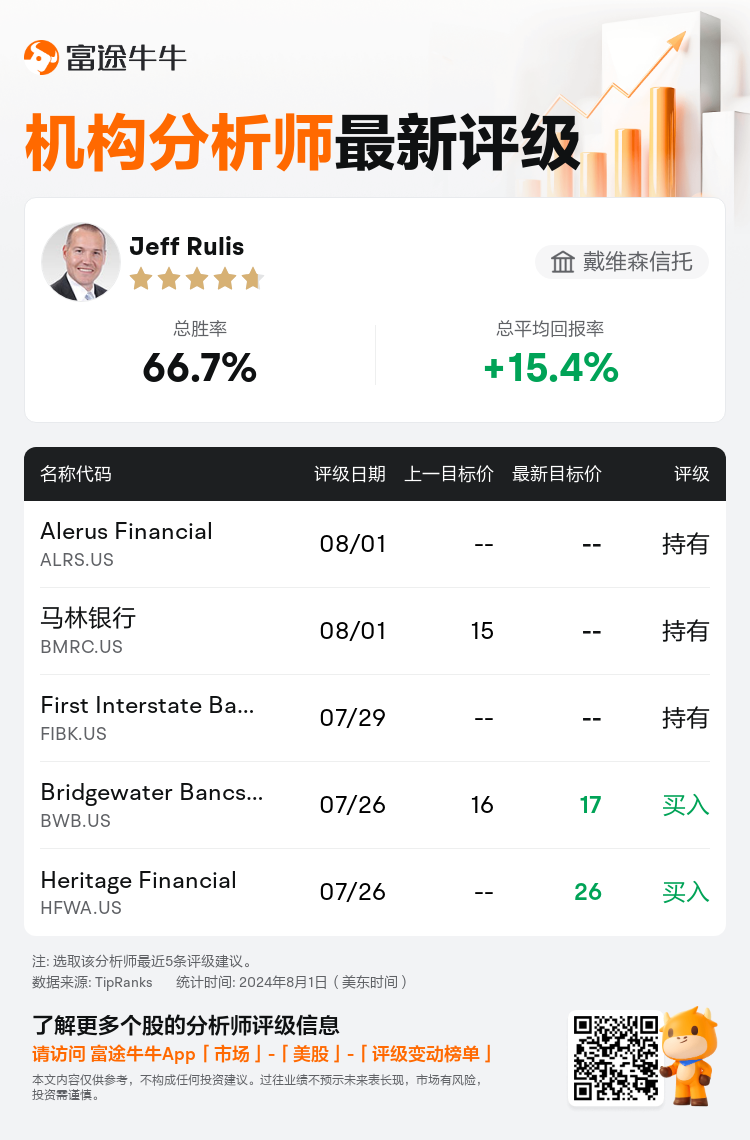 AnalystRecentRatingAutoNews_77919296901263_20240801_731e8655967a504351191cc6bbefca77e7cc612b_1722594641311075_nn_sc