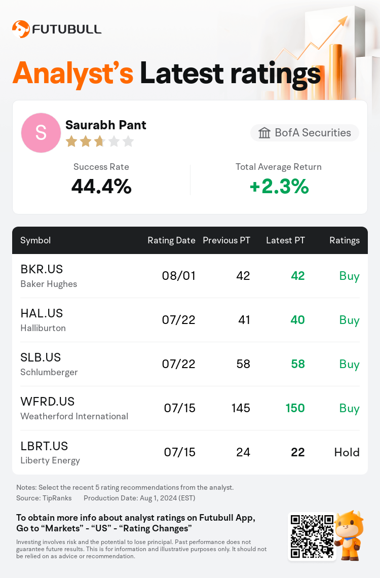 AnalystRecentRatingAutoNews_78108275462468_20240801_50893c09deae3dd07b14001223cb5c27f0ab0ba9_1722605423555726_nn_en