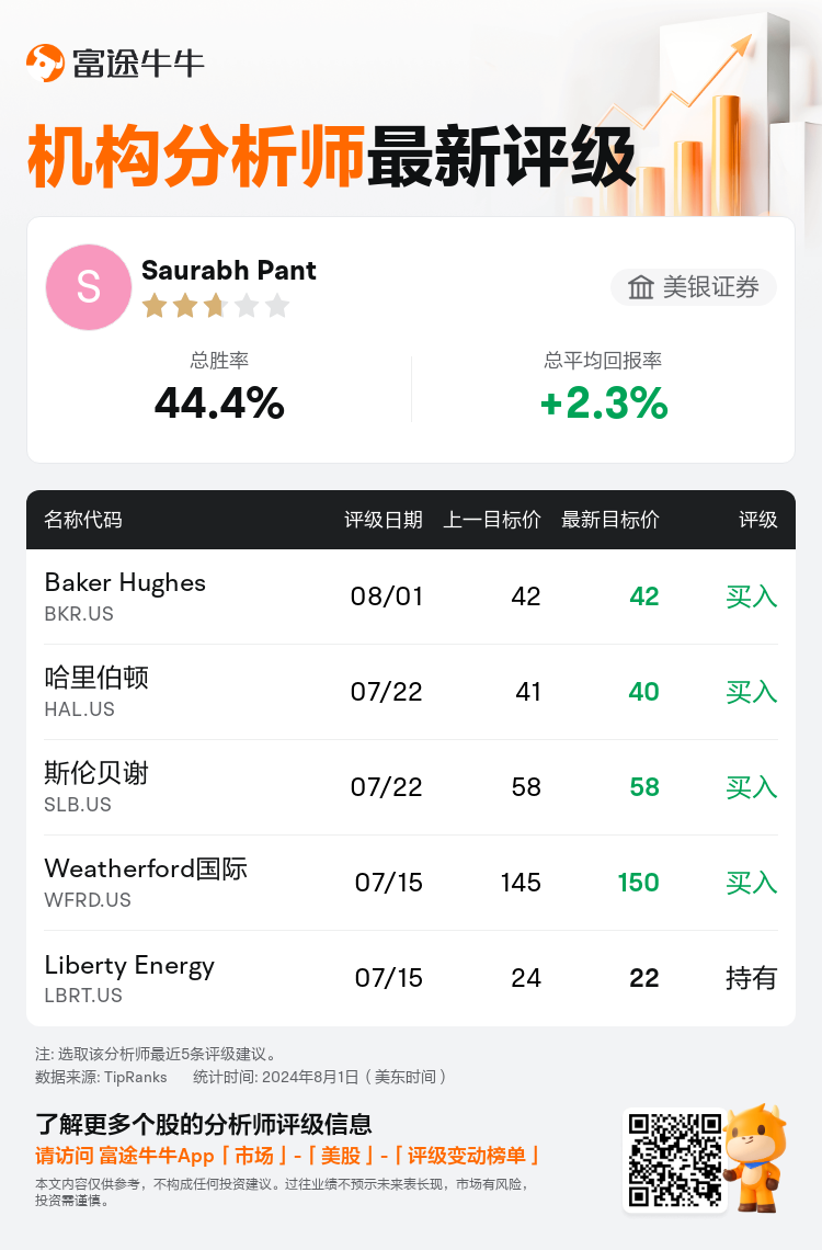 AnalystRecentRatingAutoNews_78108275462468_20240801_50893c09deae3dd07b14001223cb5c27f0ab0ba9_1722605423555726_nn_sc