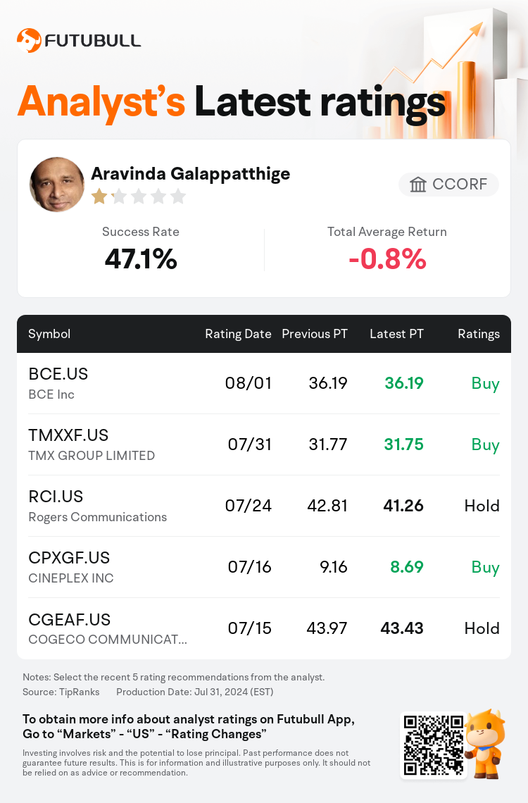 AnalystRecentRatingAutoNews_80466212511843_20240731_dba490ac11099f2eaa7ed00ff5c8f975f278d163_1722544265241386_nn_en