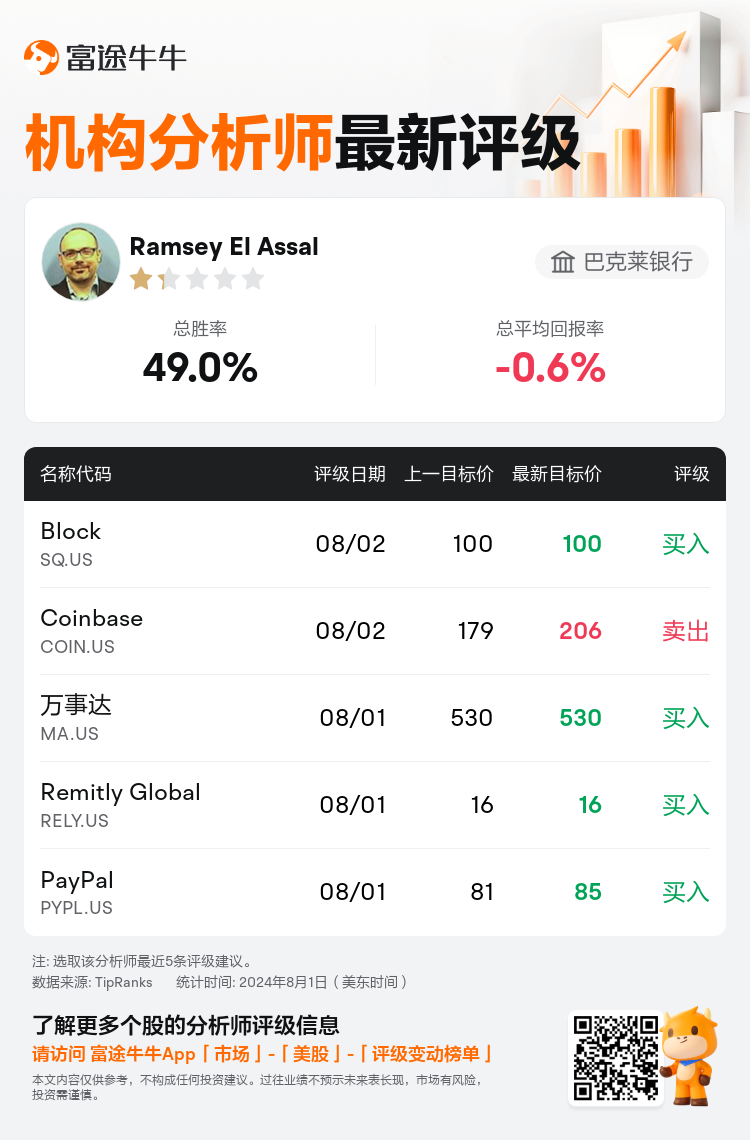 AnalystRecentRatingAutoNews_81106162628602_20240801_2f605e0f867eebf5d3e3ea826bbf1a643218eb8f_1722598217501665_nn_sc