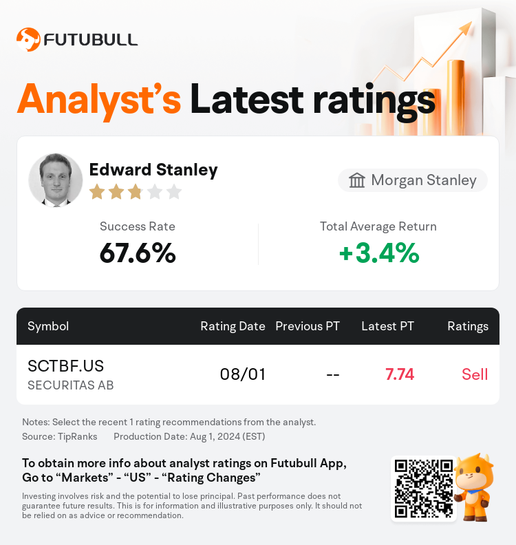 AnalystRecentRatingAutoNews_85096187272980_20240801_42afafcc12908e778905cef186ff286c39840151_1722591146330977_nn_en