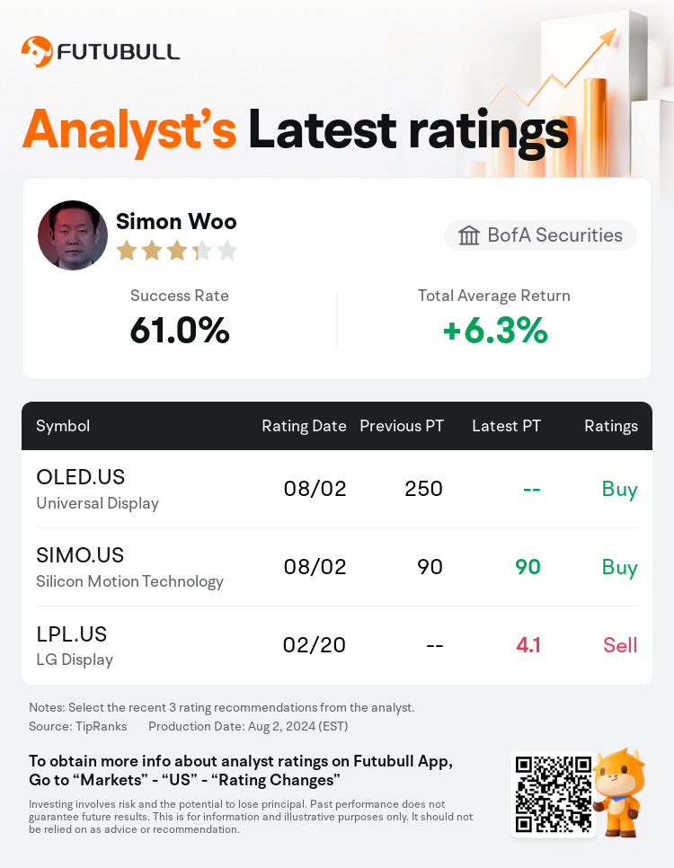 AnalystRecentRatingAutoNews_207071_20240802_9c559c9ebd38e237e6c102bd597d9bfd75993a6e_1722663131538335_nn_en