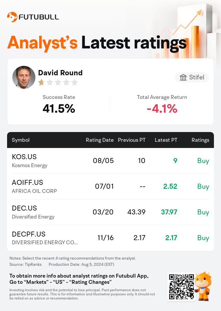 AnalystRecentRatingAutoNews_206793_20240805_bf3283bb857c1ab9910798ae7c6cf67c8814d8f7_1722853845969456_nn_en