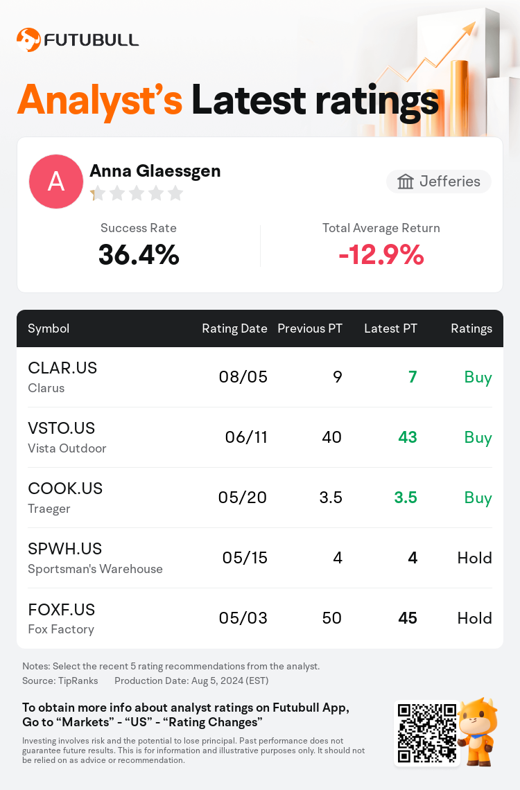 AnalystRecentRatingAutoNews_74693776458376_20240805_34e651e7f097722dc4bce69b2da5d91346d7ff9b_1722864707823020_nn_en