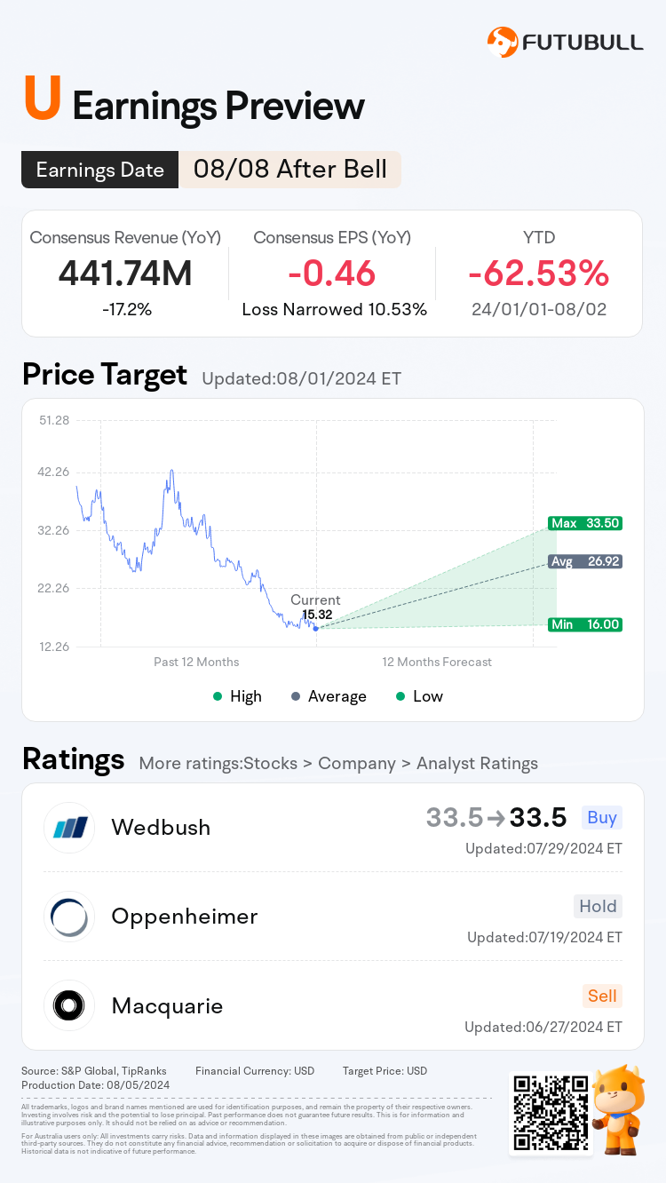 nn_stock_outlook_79517024736818_2024Q2_1723147200_2_1722819600_741340_en.png