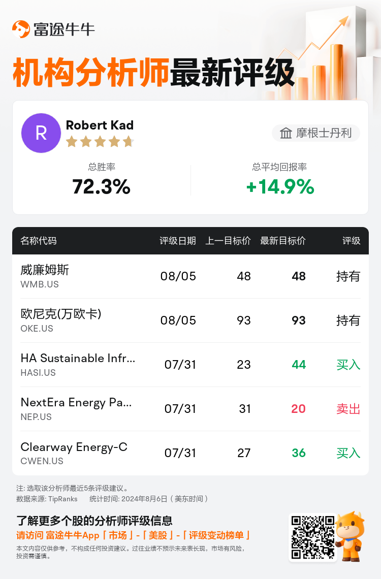 AnalystRecentRatingAutoNews_202501_20240805_b5a96da83bf81389546c503bf80b487036a82e44_1722947470833316_nn_sc