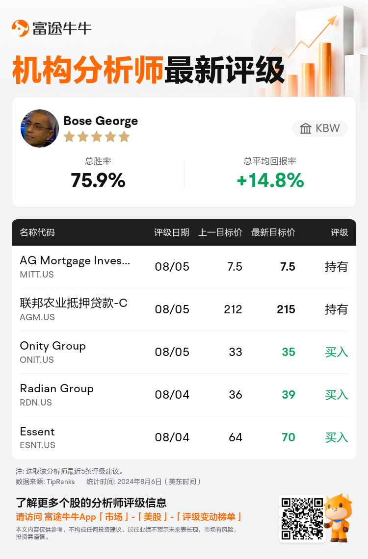 AnalystRecentRatingAutoNews_207526_20240805_13e098e2919bb674449728cd4c85354a6dfc776b_1722925880464264_nn_sc